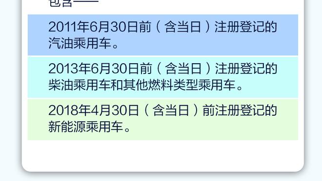 快船7连客6胜1负！小卡：艰难的客场之旅 但我们能做到联系紧密