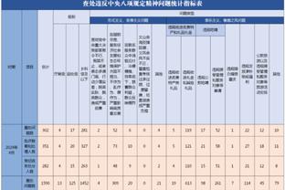 188金宝搏休闲娱乐截图2